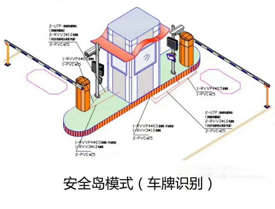 紫金县双通道带岗亭车牌识别
