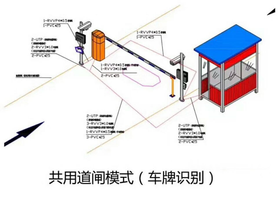 紫金县单通道车牌识别系统施工